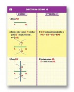 Podstawowe konstrukcje geometryczne