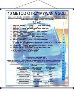 10 metod otrzymywania soli