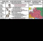Historia - 3 tablice
