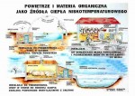 Ekologia - Odnawialne źródła energii cz. I  format B2