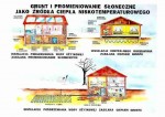 Ekologia - Odnawialne źródła energii cz. I  format B2