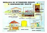 Ekologia - Odnawialne źródła energii cz. I  format B2