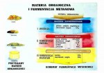 Ekologia - Odnawialne źródła energii cz. I  format B2