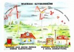 Ekologia - Odnawialne źródła energii cz. I  format B2