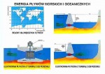 Ekologia - Odnawialne źródła energii cz. II  format B2