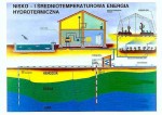 Ekologia - Odnawialne źródła energii cz. II  format B2