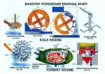 Ekologia - Odnawialne źródła energii cz. II  format B2