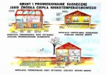 Ekologia - Odnawialne źródła energii cz. II  format A1