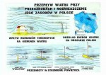 Ekologia - Odnawialne źródła energii cz. II  format A1