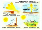 Ekologia - Odnawialne źródła energii cz. I format A1