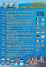 Unia Europejska