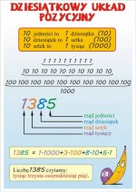 Matematyka SP kl. I-III