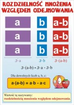 Matematyka SP kl. I-III