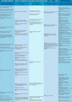 Historia świata-tablice chronologiczne-synchroniczne