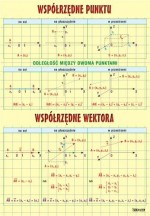 Matematyka plansze